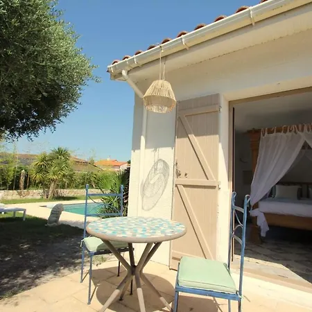Privatunterkunft La Corail, Piscine Chauffee De Juin A Sep